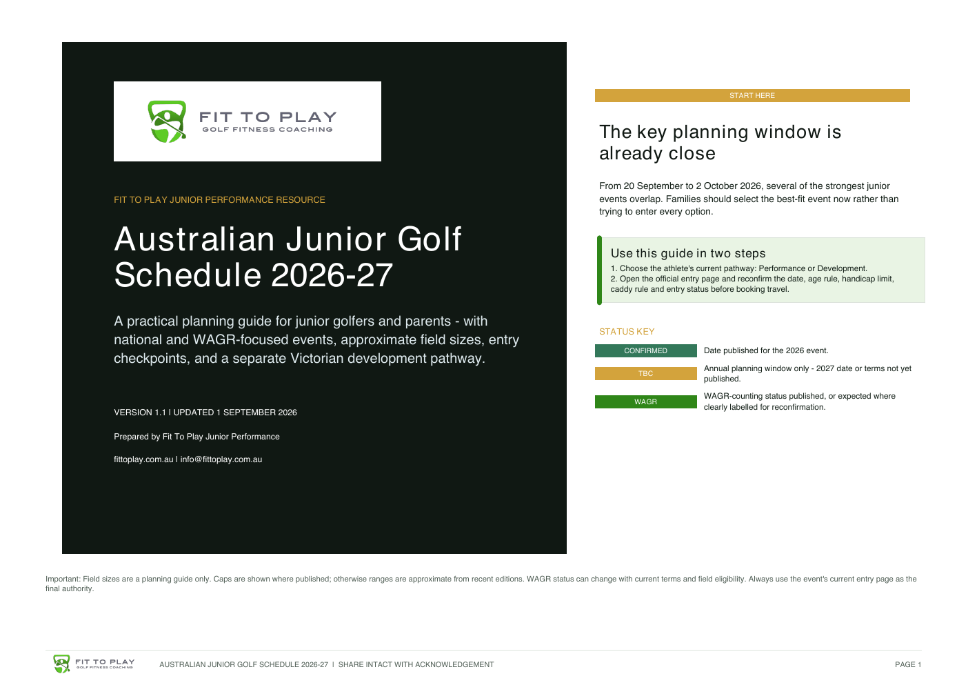 Fit To Play junior golf schedule cover